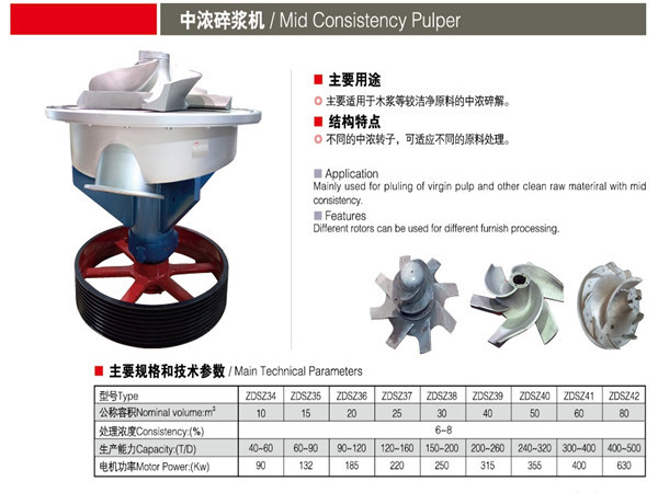 中濃（nóng）破漿機